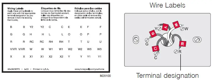 Honeywell-RTHL2510-Series-Programmable-Thermostat-fig- (5)