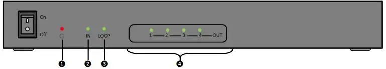 SIMPLIFIED MFG SP14CAT50 18Gbps HDMI 1×4 50m Splitter Over Category Cable-FIG2
