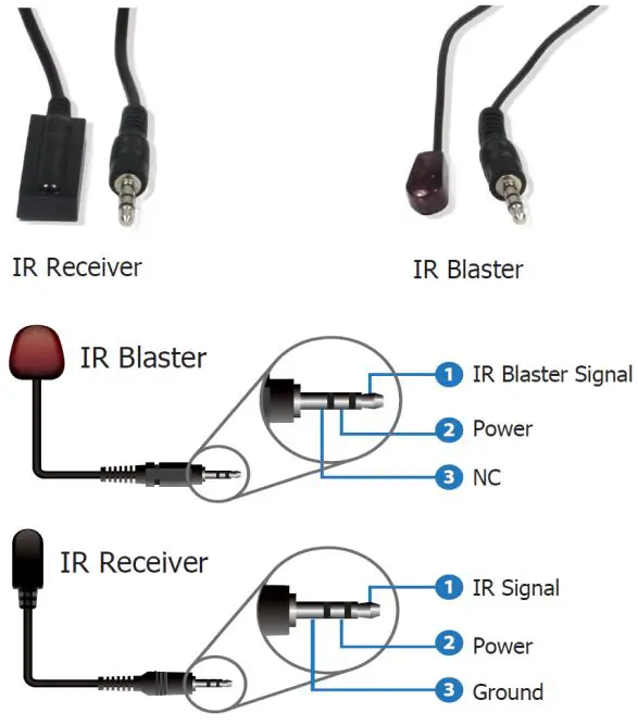 SIMPLIFIED MFG SP14CAT50 18Gbps HDMI 1×4 50m Splitter Over Category Cable-FIG6