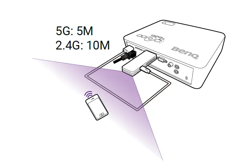 BenQ-QCast-Mirror-QP30-HDMI-Wireless-Dongle-fig- (24)