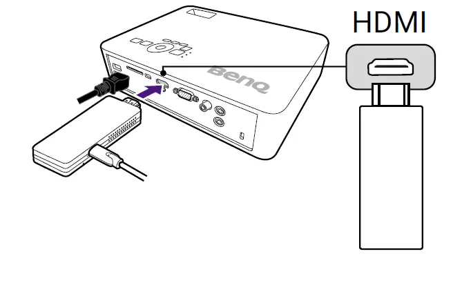 BenQ-QCast-Mirror-QP30-HDMI-Wireless-Dongle-fig- (4)
