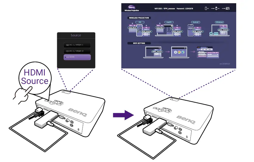BenQ-QCast-Mirror-QP30-HDMI-Wireless-Dongle-fig- (6)