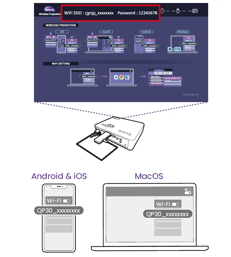 BenQ-QCast-Mirror-QP30-HDMI-Wireless-Dongle-fig- (7)