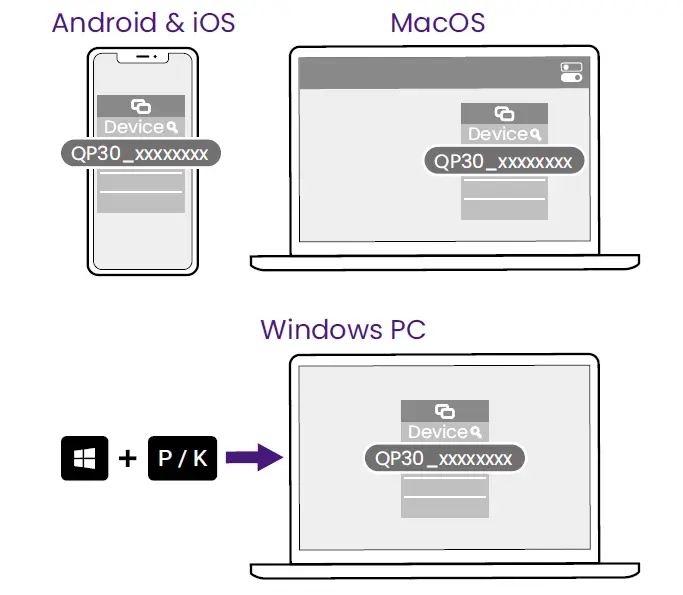 BenQ-QCast-Mirror-QP30-HDMI-Wireless-Dongle-fig- (8)