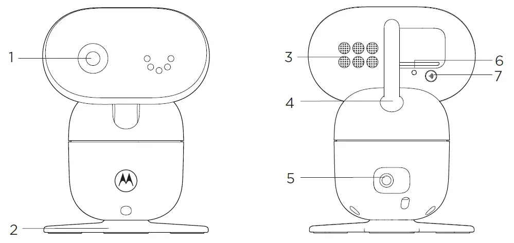 motorola-PIP1510-CONNECT-5-0-Inch-Wi-Fi-Motorized-Video-Baby-Monitor-01