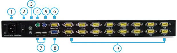 StarTech RKCONS1716K 16-Port VGA Rackmount LCD Console-FIG3