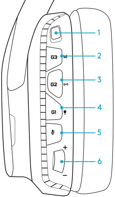 HEADSET BUTTON LAYOUT