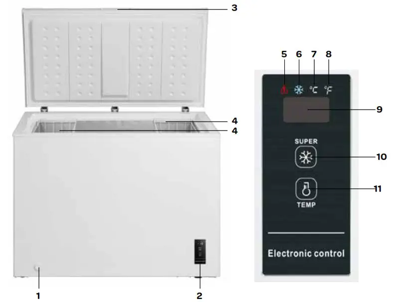 INVENTUM VK1122W Freezer - appliance description