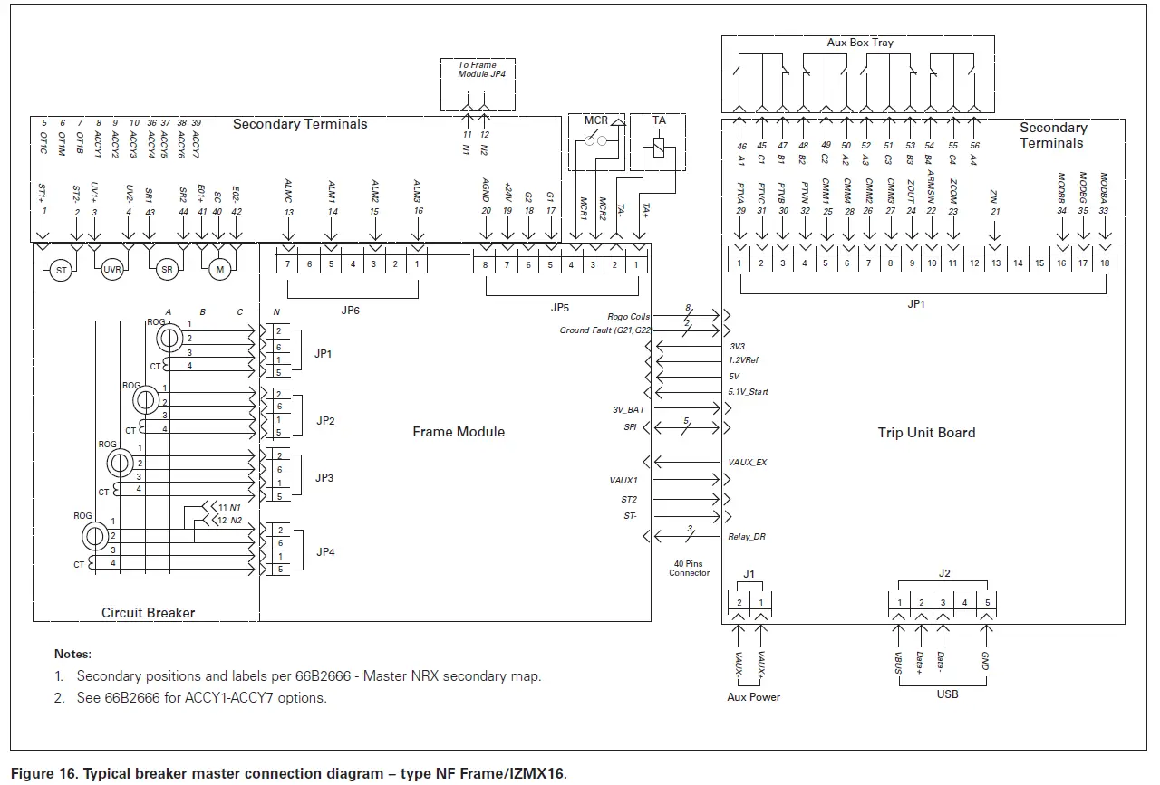 EATON NRX Series Low Voltage Air Circuit Breakers 20