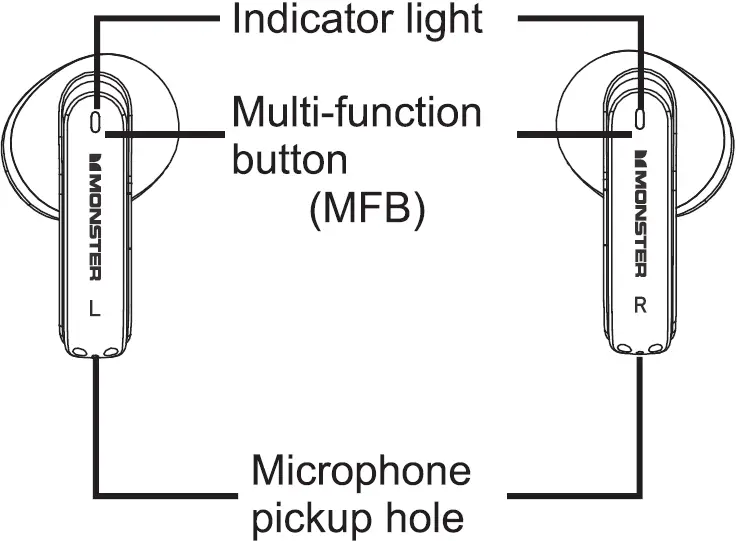 MONSTER Airmars XKT12 Wireless Gaming Headphones 03