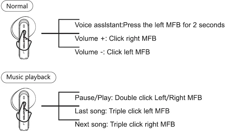 MONSTER Airmars XKT12 Wireless Gaming Headphones 07