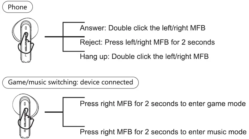 MONSTER Airmars XKT12 Wireless Gaming Headphones 08