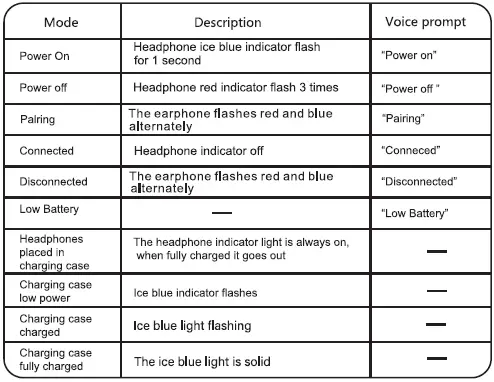 MONSTER Airmars XKT12 Wireless Gaming Headphones 11