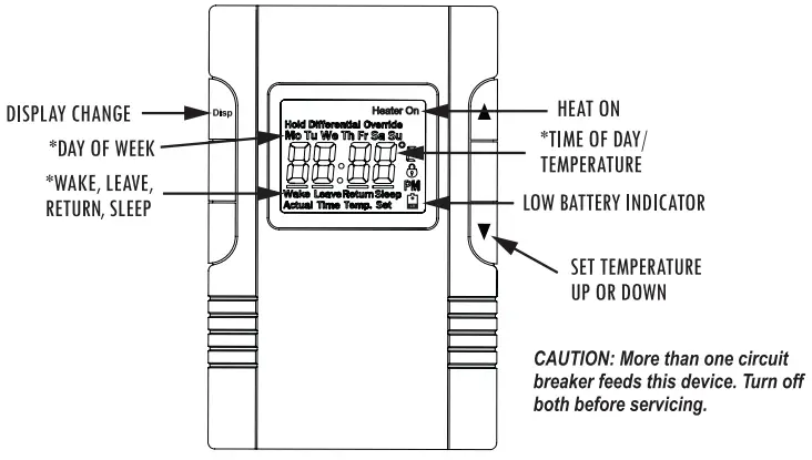 King Electrical TSTAT H30 Two Circuit Programmable Thermostat - Display Overview