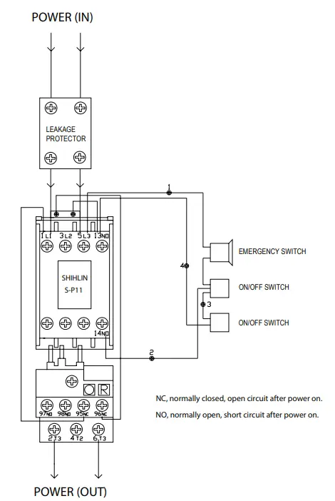 Estella 348BSL1 1 Inch Slices Countertop Bread Slicer - blades 1