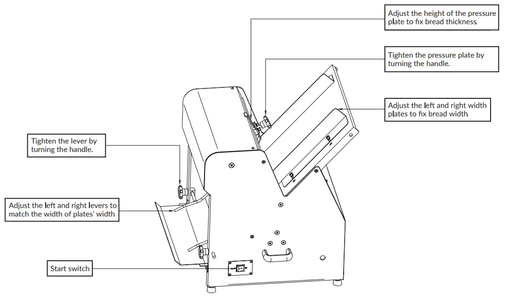 Estella 348BSL1 1 Inch Slices Countertop Bread Slicer - blades