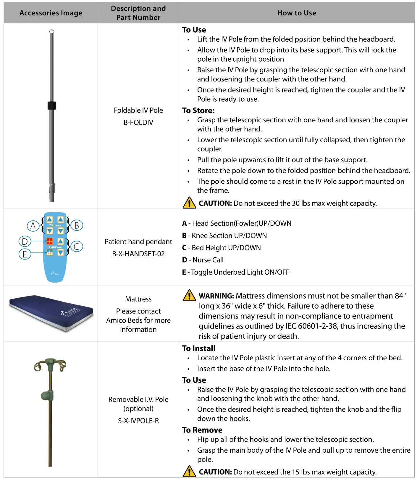 Amico Apollo MS Scale - Accessories List