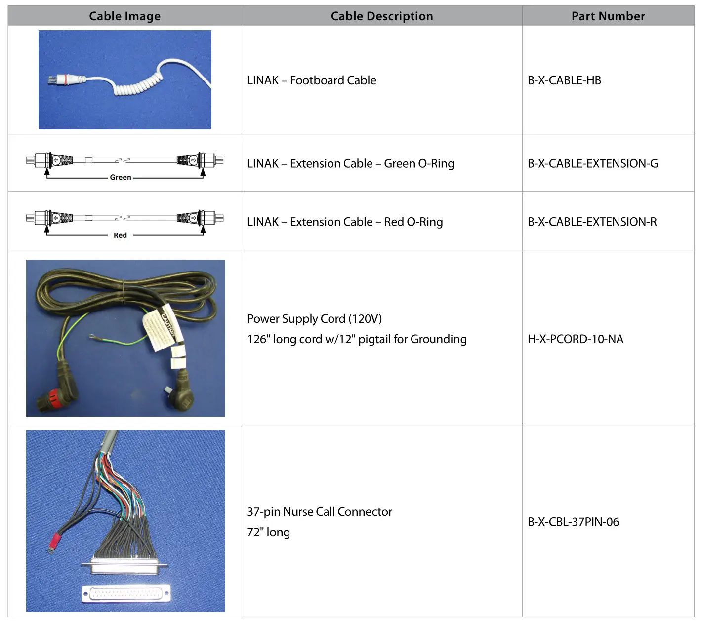 Amico Apollo MS Scale - Cables