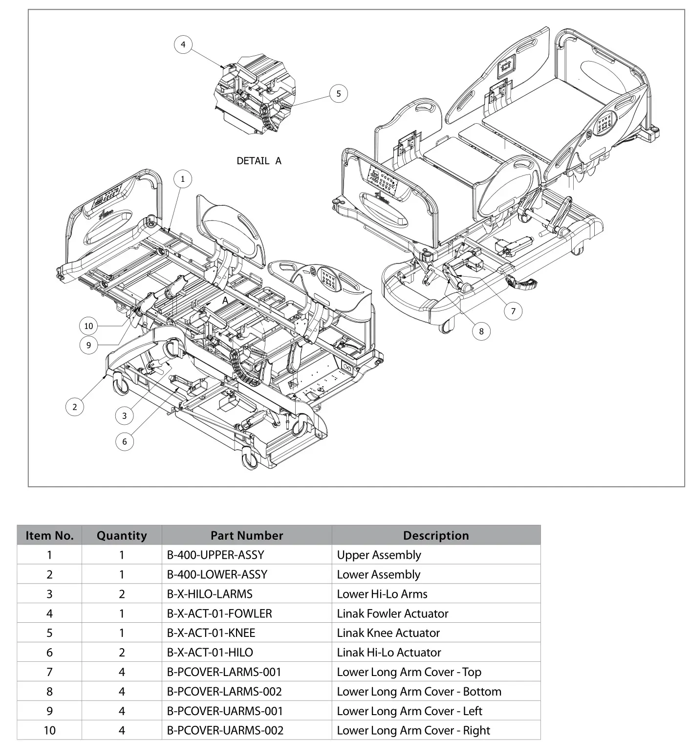 Amico Apollo MS Scale - Components List