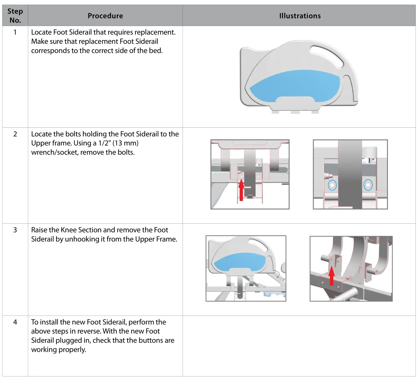 Amico Apollo MS Scale - Foot Siderail Replacement