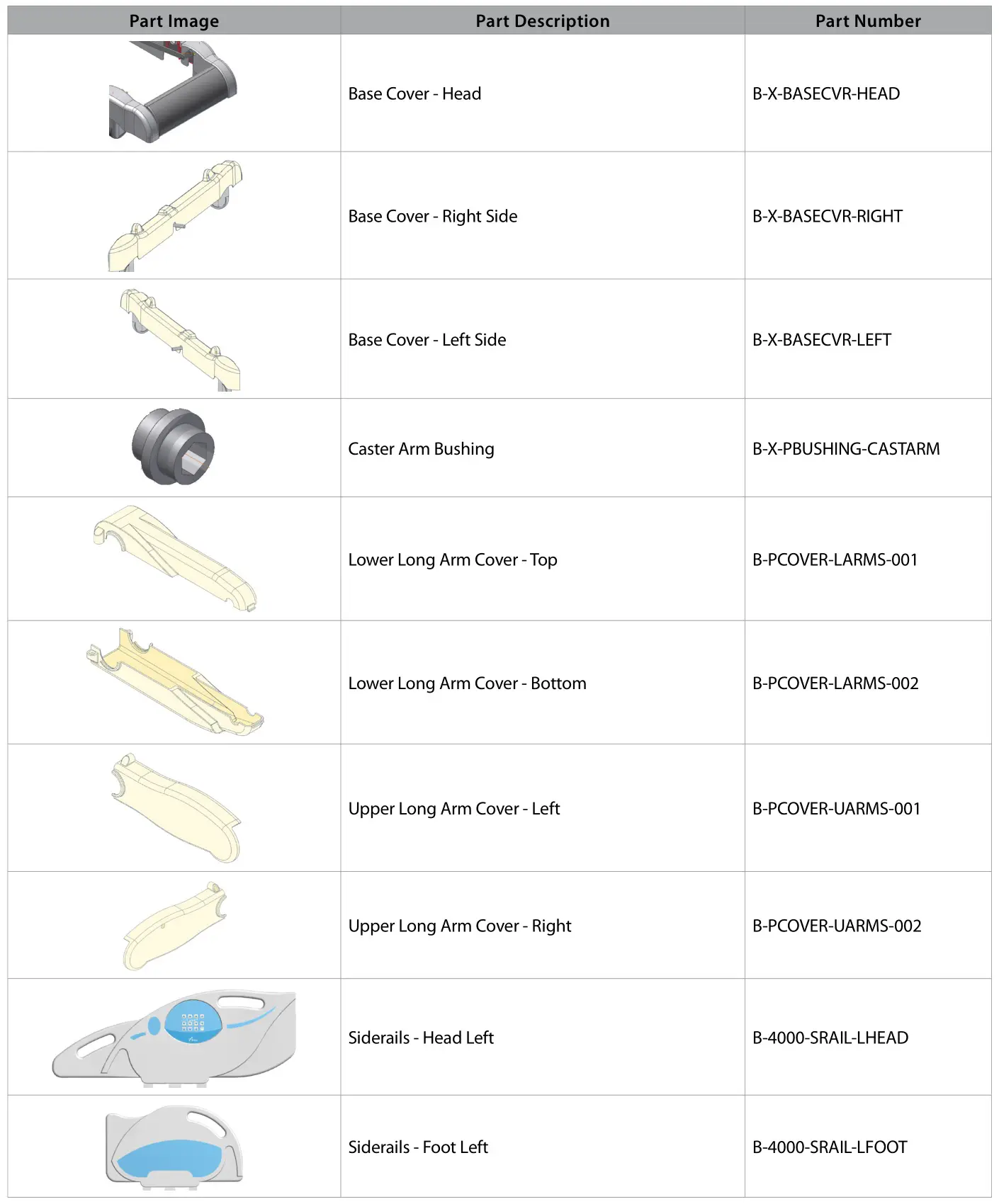 Amico Apollo MS Scale - Replacement Parts List 2