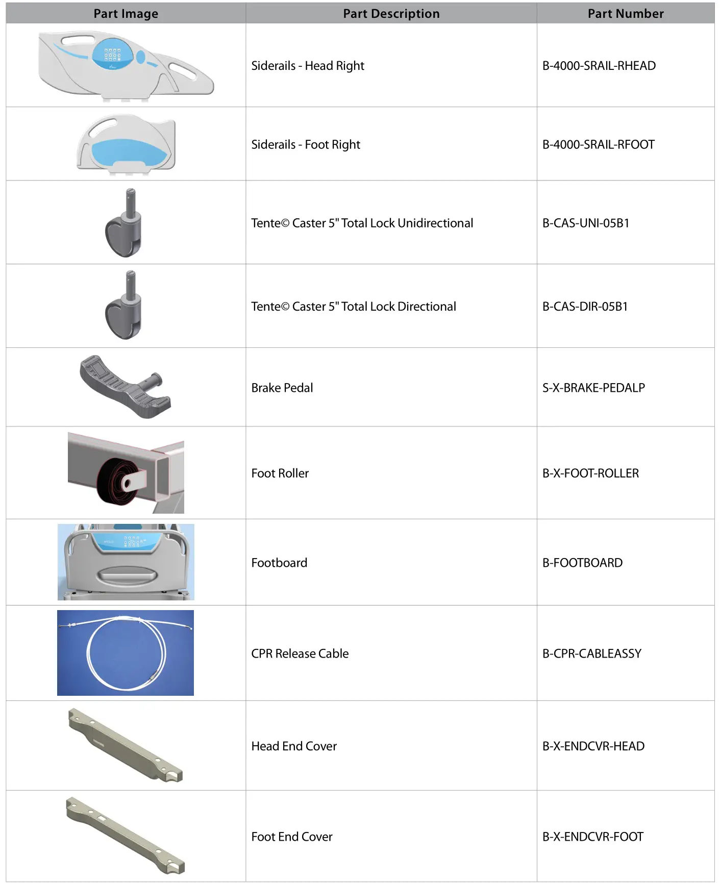 Amico Apollo MS Scale - Replacement Parts List 3