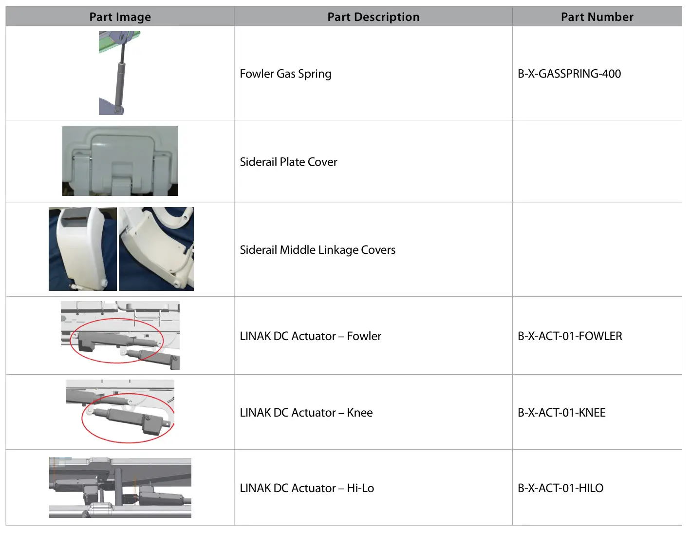 Amico Apollo MS Scale - Replacement Parts List 4