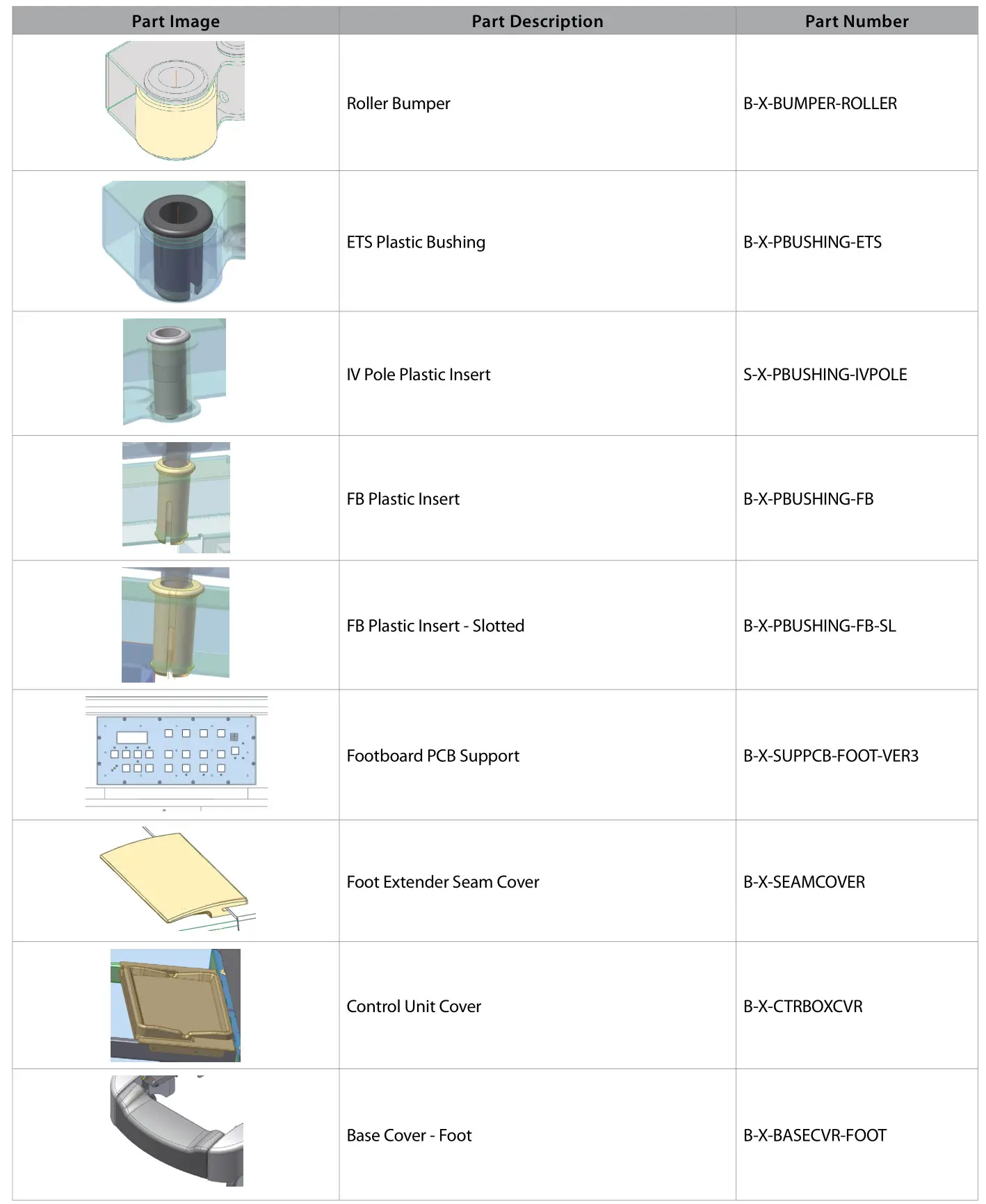 Amico Apollo MS Scale - Replacement Parts List