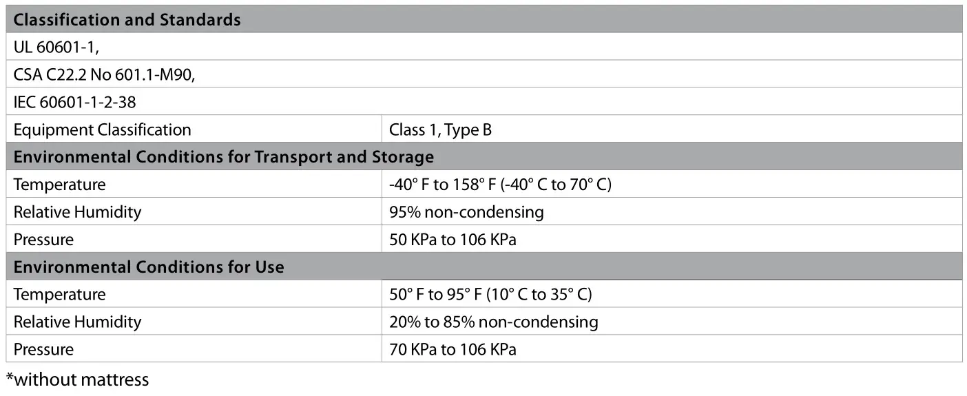 Amico Apollo MS Scale - Specifications 2