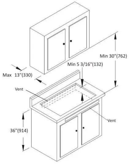 true MD-2B Mini Duo Burner - installation 1