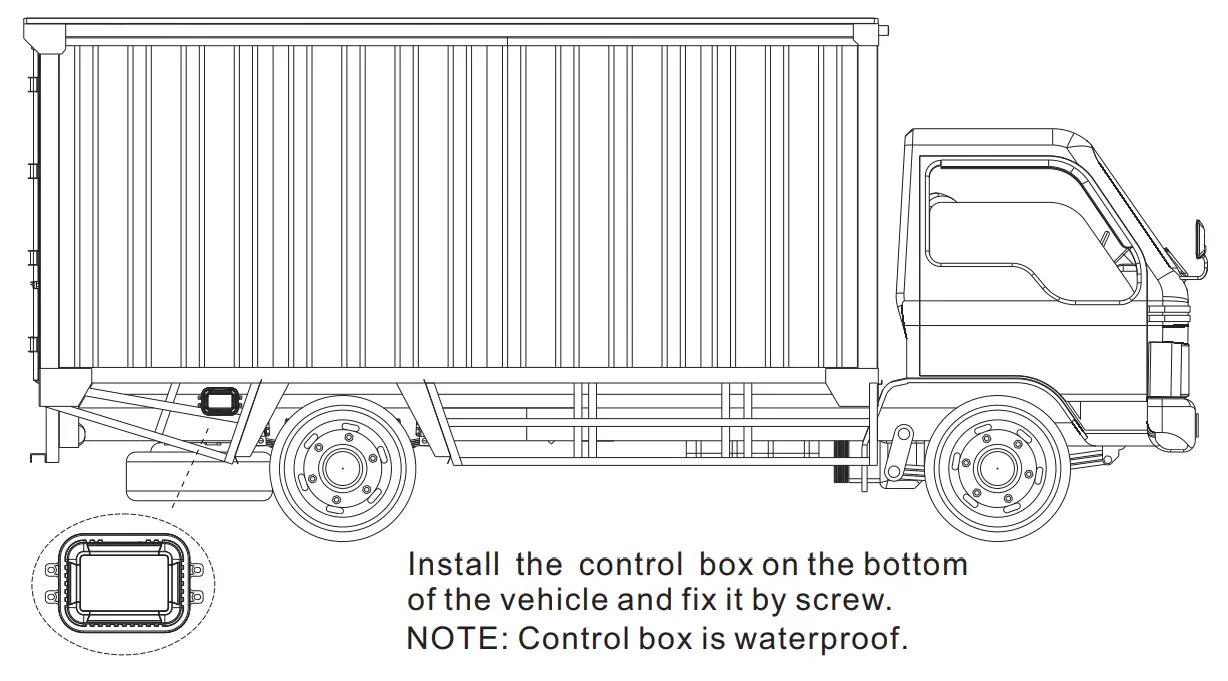 axis APS401T 12 Parking Sensor System-SENSOR13