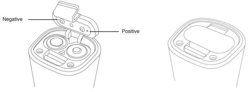 GIMA NE-M01 Portable Compressing Nebulizer-- Close the battery cove