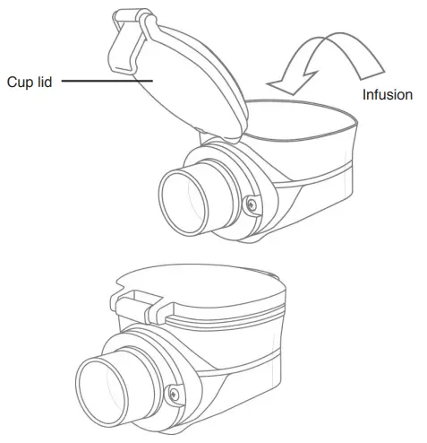 GIMA NE-M01 Portable Compressing Nebulizer-- Operations
