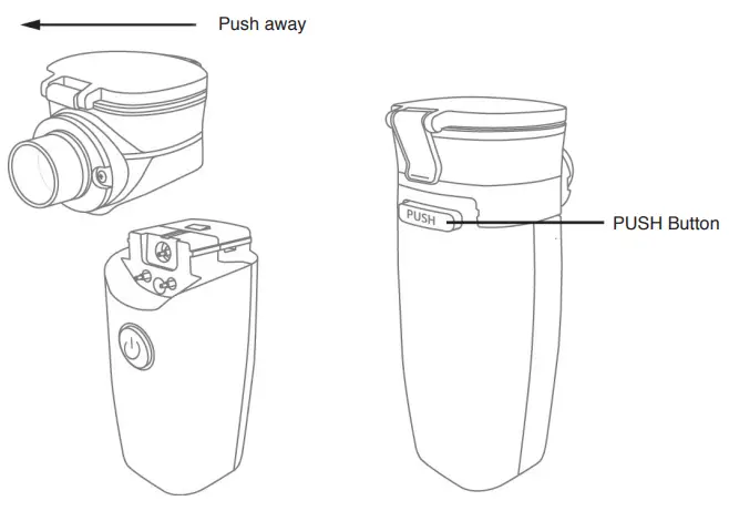 GIMA NE-M01 Portable Compressing Nebulizer-- Remove