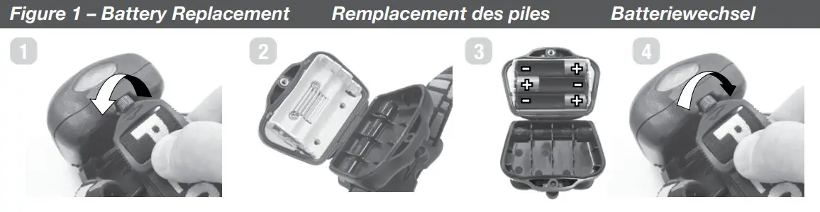 Princeton Tec VIZZ LED HEADLAMP FIG 1