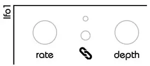 MEGAfm YM2612 Synthesizer - Modulators ( Lfo 1 to 3)
