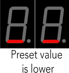 MEGAfm YM2612 Synthesizer - Parameter Pickup  2