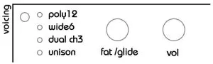 MEGAfm YM2612 Synthesizer - Voicing