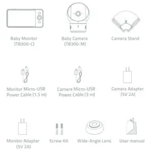FIG 1 What’s in the Box