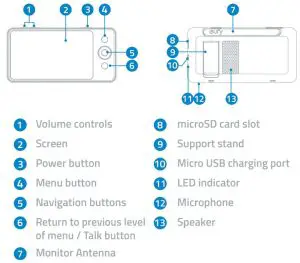 FIG 2 Monitor Features