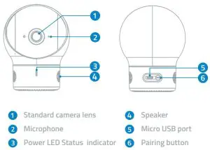 FIG 3 Camera Features