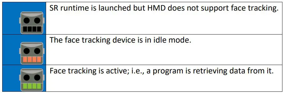 Vive Face Tracker Developer User Guide - The status icon reflects the status of your tracking devices