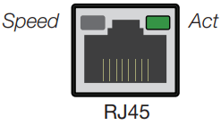 FORTINET FAZ-150G-QSG FortiAnalyzer 150G - RJ45