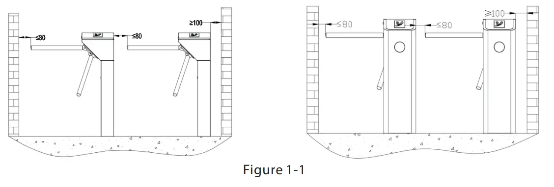 ZKTeco TS1000 Pro Series Single Lane Tripod Turnstile-