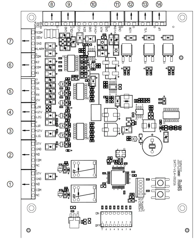 ZKTeco TS1000 Pro Series Single Lane Tripod Turnstile-Board