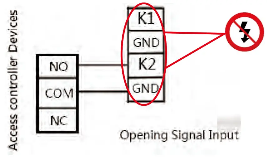 ZKTeco TS1000 Pro Series Single Lane Tripod Turnstile-Controller