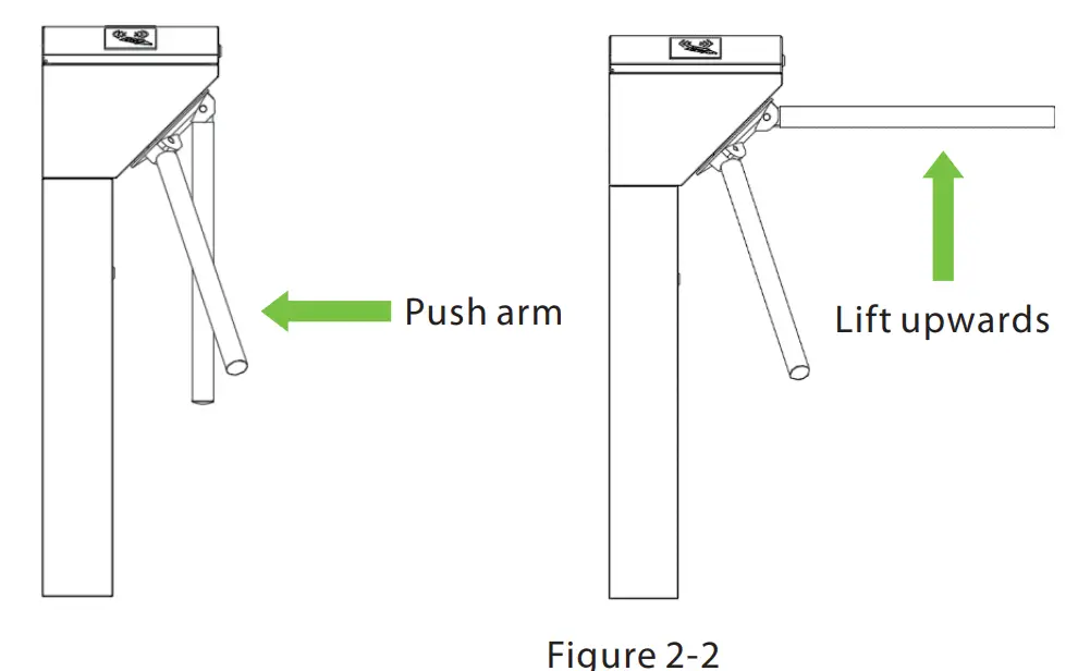 ZKTeco TS1000 Pro Series Single Lane Tripod Turnstile-Notes1