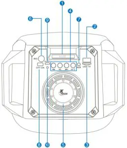 XTECH XTS-702 FIERCE Party Loudspeaker System - Media panel controls