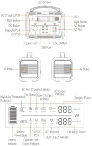 DBPOWER SYD-N036 Portable Power Station - LCD Screen