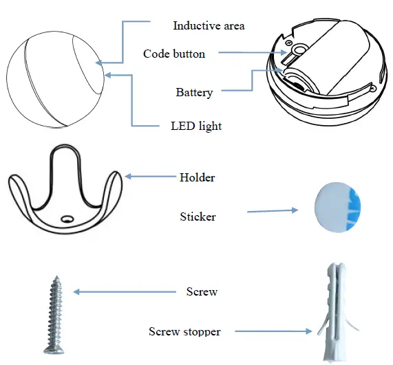 Shenzhen Neo Electronics PIR Infrared Detector Body Motion Sensor fig 1